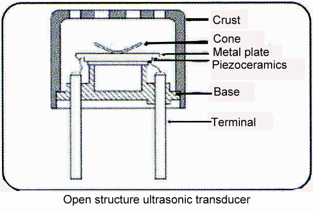illustrated open structure.gif