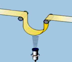 loop control.jpg
