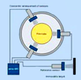 installation for a foil extruder.jpg
